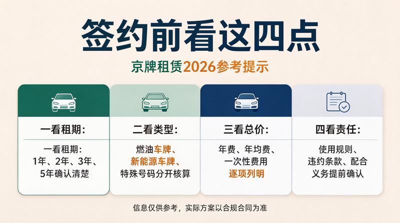 2026年交通规划
